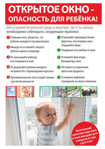 Осторожно открытое окно