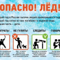 Осторожно лёд.