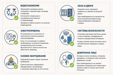 Безопасность квартиры в сезон отпусков